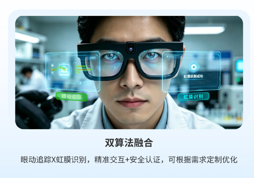 虹膜眼动创新融合，共赢 AI 眼镜产业新蓝海！