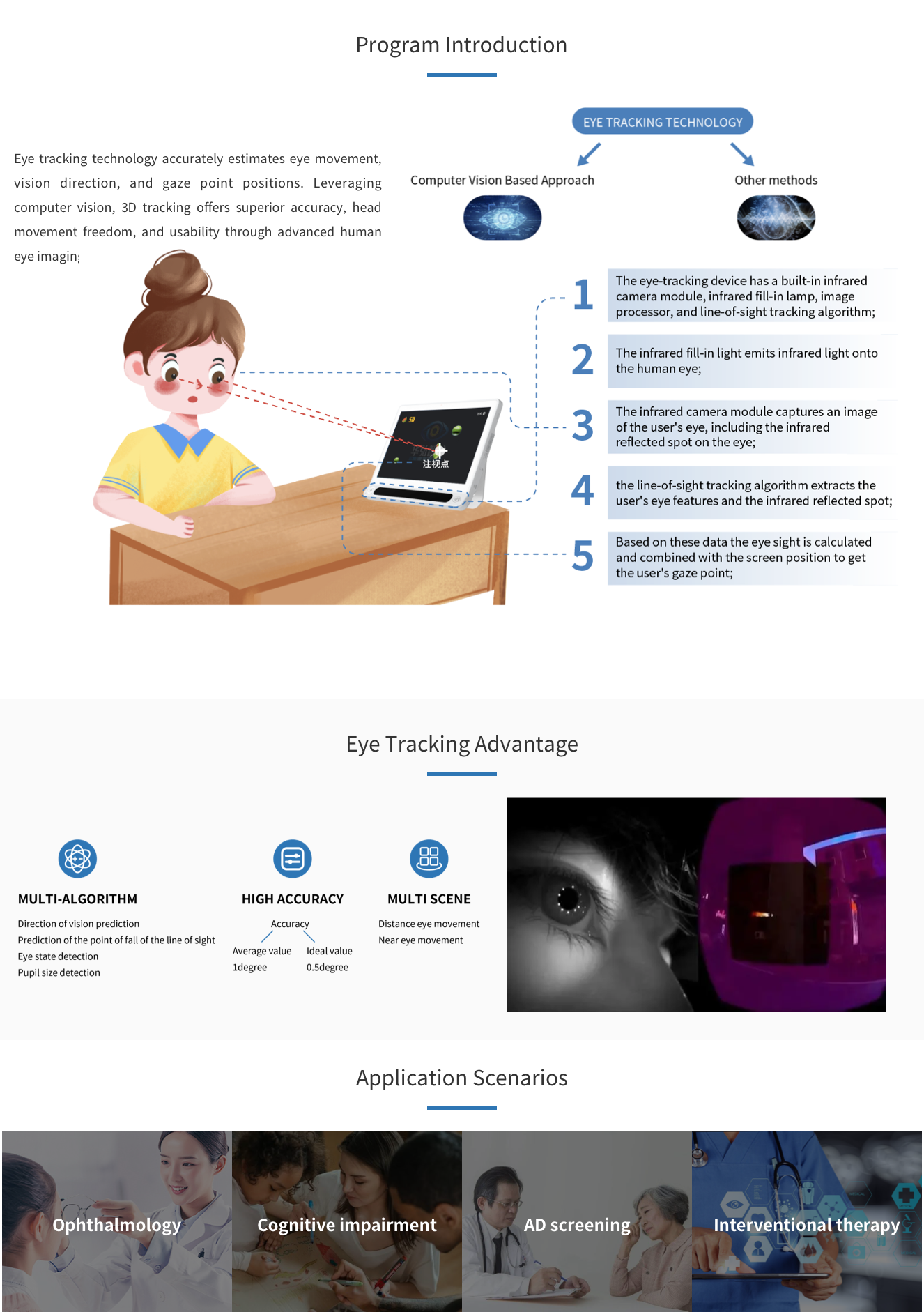 1784537926140911.png Eye Tracking.png