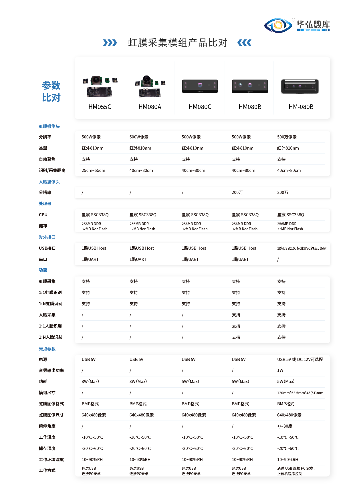 1785744567316120.png img_v3_02147_40f3b256-ed56-411d-b28f-8380f1d2451g.png