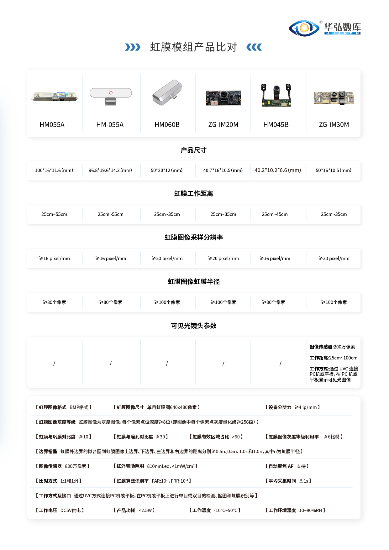 img_v3_02147_ea8609bf-360f-4b08-b86b-a5d87029b23g.png