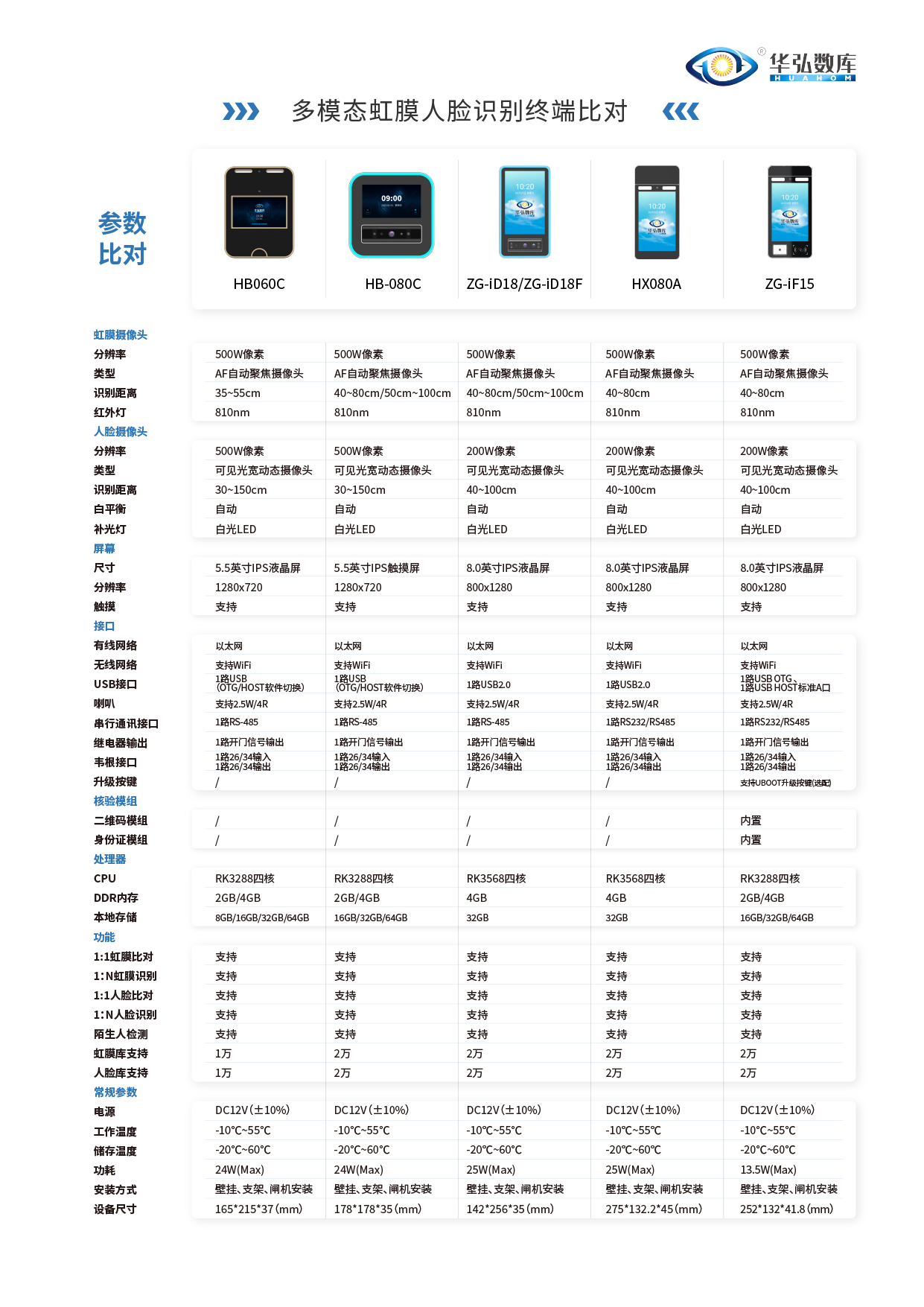 img_v3_02147_219322a3-72fa-4424-9d20-67d1033e4f8g.png
