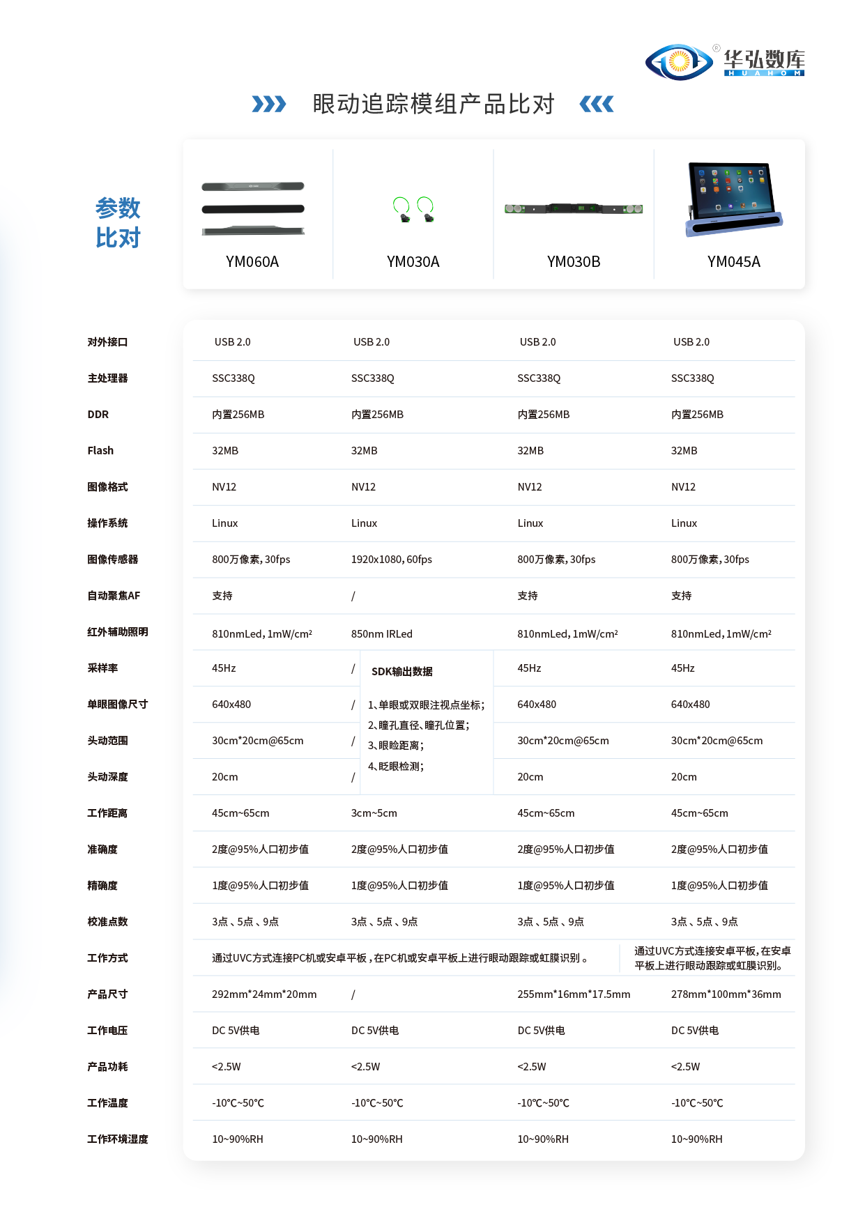 1785746824119784.png img_v3_02147_8fab0be0-fc02-48da-9c62-22eba2e4964g.png